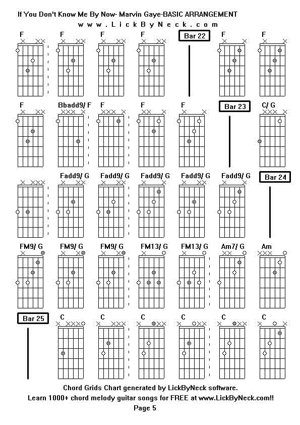 Chord Grids Chart of chord melody fingerstyle guitar song-If You Don't Know Me By Now- Marvin Gaye-BASIC ARRANGEMENT,generated by LickByNeck software.